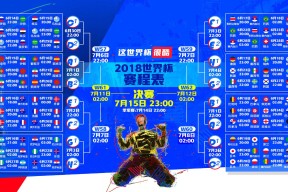 2026世界杯官网-跨界风暴！东契奇乱入RNG赛场，赛事规则深夜更新引争议，惊天逆转成电竞圈最热话题